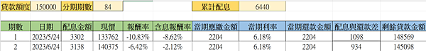 螢幕擷取畫面 2023-06-24 161449