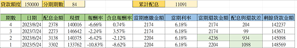 螢幕擷取畫面 2023-08-24 200014