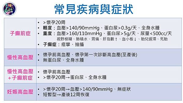 投影片7.JPG