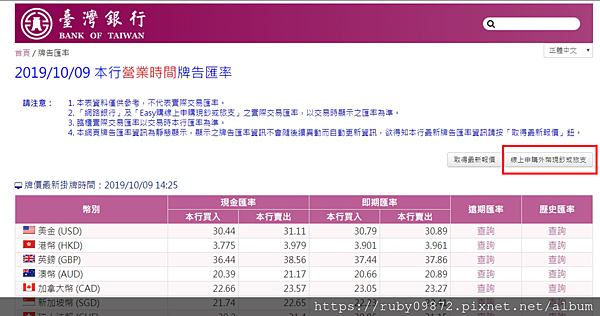 出國換匯篇-不用先出門換匯也能輕鬆到機場領外幣