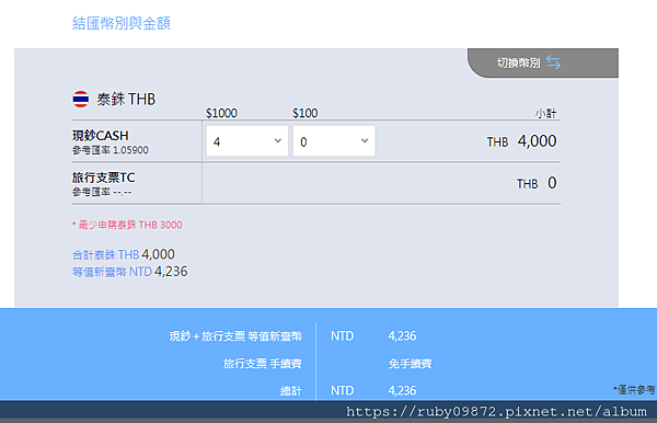出國換匯篇-不用先出門換匯也能輕鬆到機場領外幣