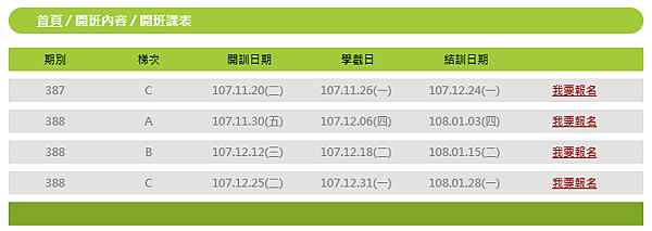 開班期別 開班期別