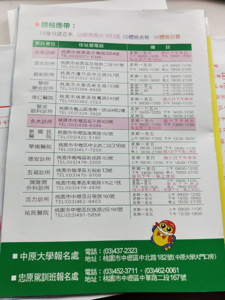 體檢的醫療院所 體檢的醫療院所