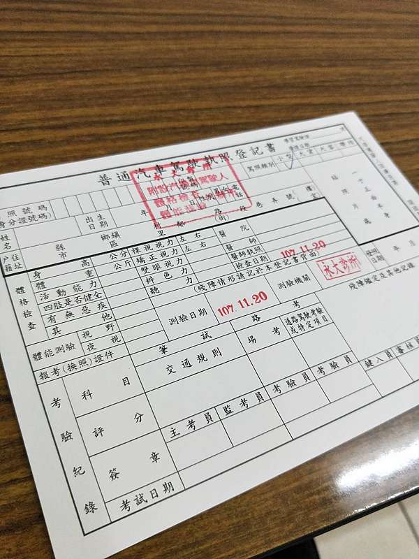 桃園 跨出第一步終於報名駕訓班了 白色巨塔外的世界 痞客邦