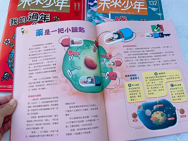 未來兒童未來少年_220406_4.jpg 未來兒童未來少年_220406_4.jpg