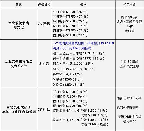 人氣指標餐廳-1.jpg