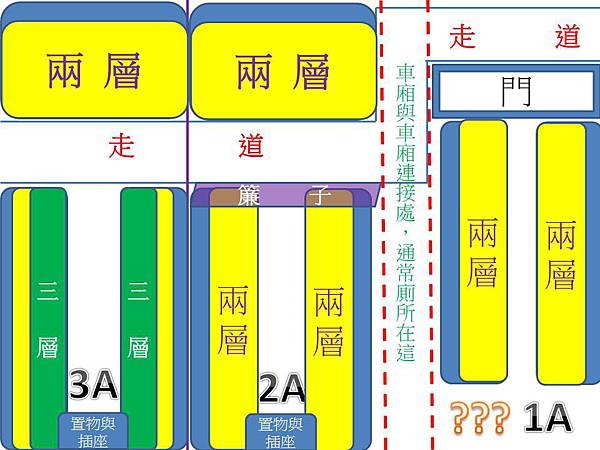 火車介紹是意圖.jpg