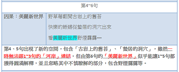 陳蒂國文：夭詩解讀2.png