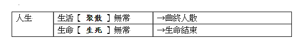 蘭亭集序.png