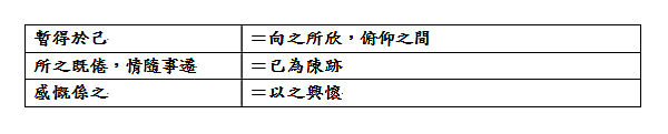 蘭亭集序.png