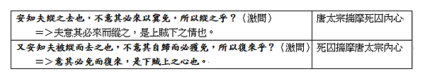 縱囚論.png