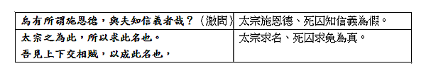 縱囚論.png