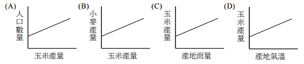 108學測國文.png