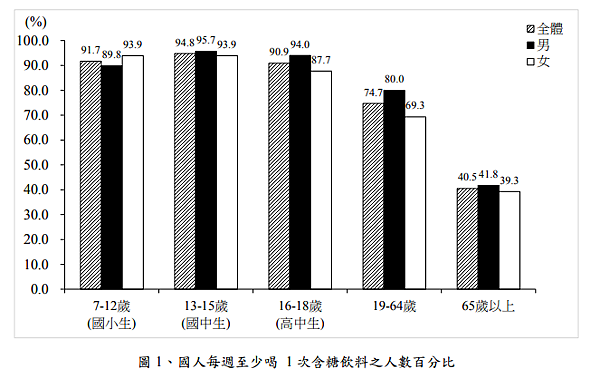 108學測國文.png