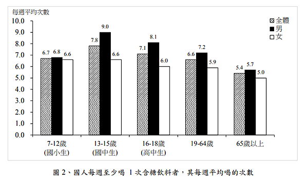 108學測國文.png