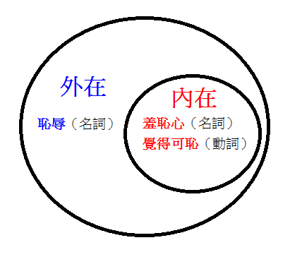 恥.png