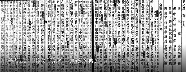 貨殖列傳.png 貨殖列傳.png