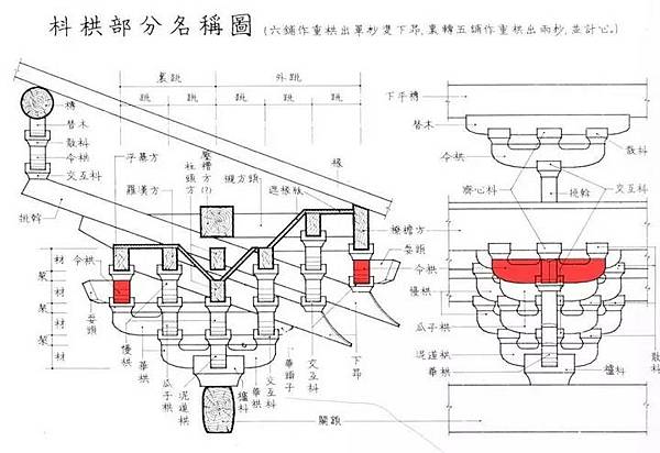 斗拱.jpg