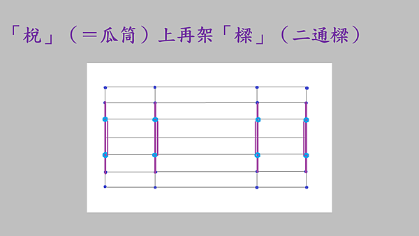 傳統建築興建步驟.png