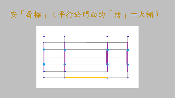 傳統建築興建步驟.png