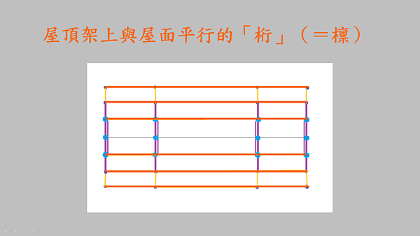 傳統建築興建步驟.png