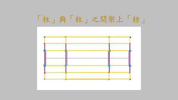 傳統建築興建步驟.png