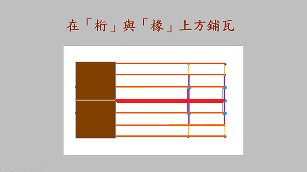 傳統建築興建步驟.png