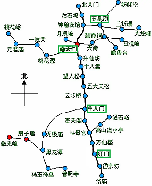 登泰山路線圖.png