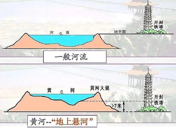 黃河.png