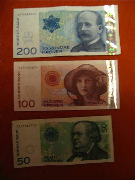 挪威有自己的錢：挪威克朗