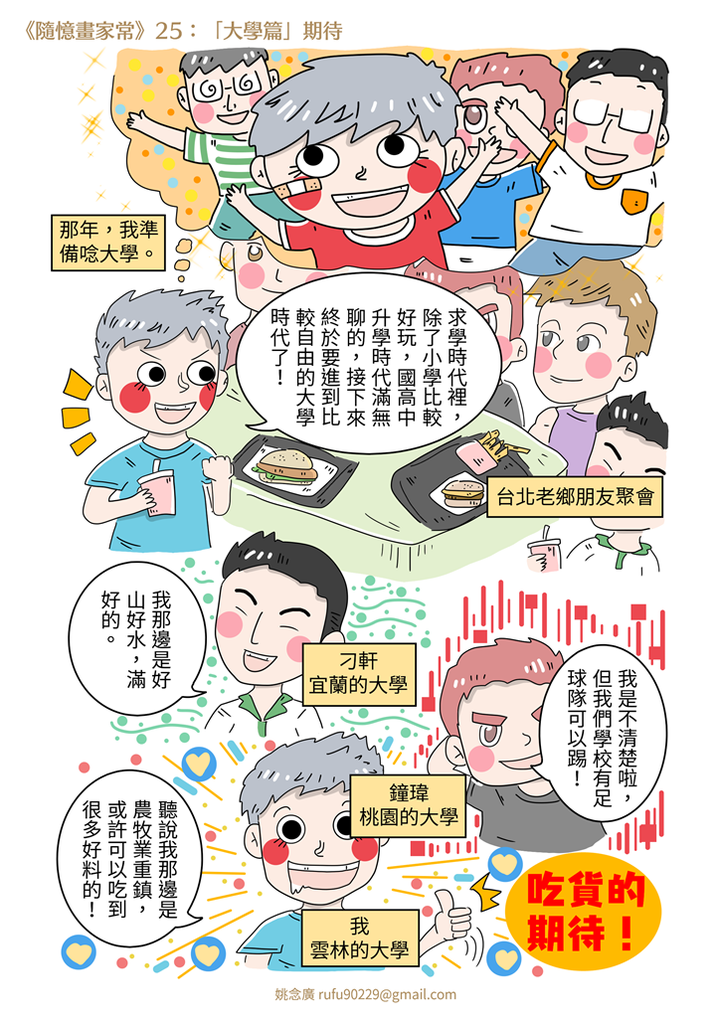 《隨憶畫家常》25：「大學篇」期待