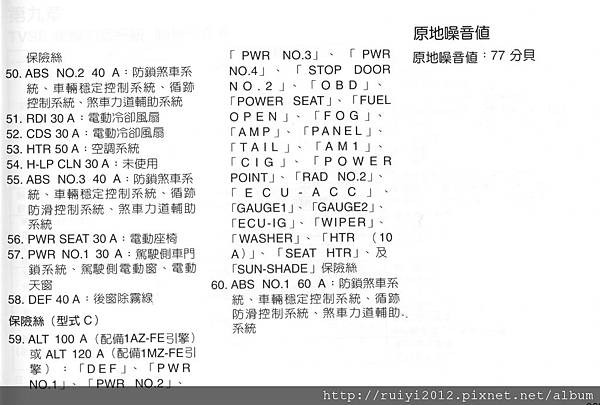 Camry使用手冊263