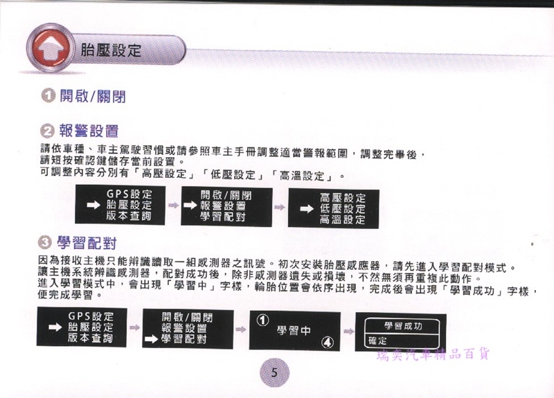 MTR-8650說明書-05.jpg