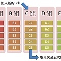 flashcard_method