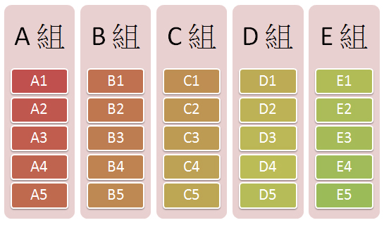 flashcard_method2
