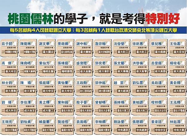 104_50人.60人+文字榜_大圖輸出_104