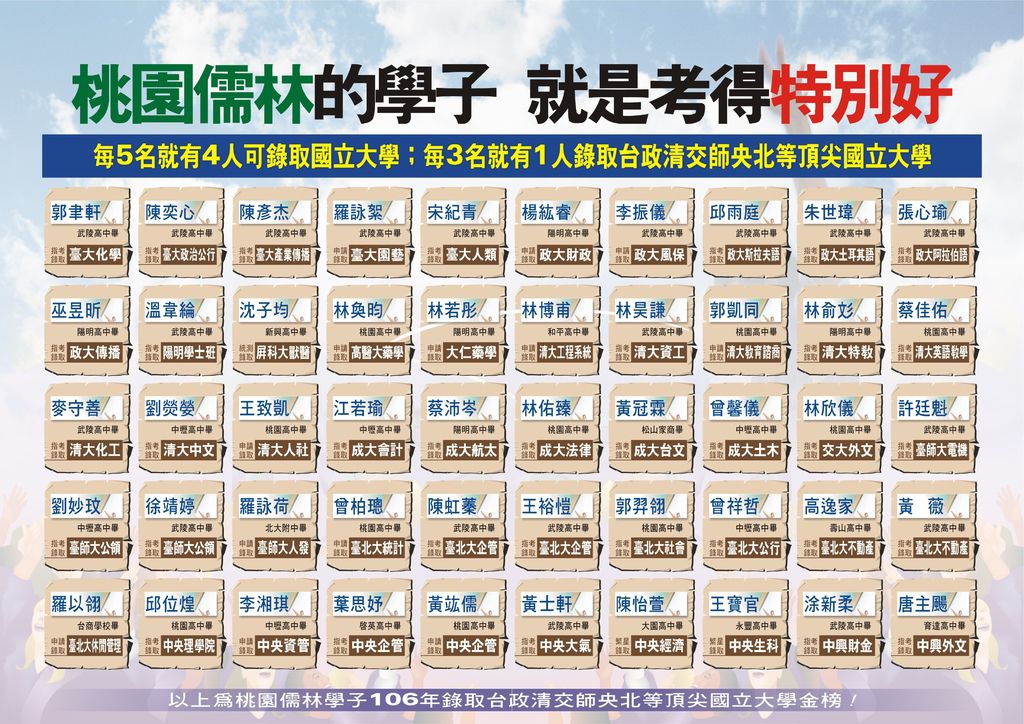 50人榜_小 50人榜_小