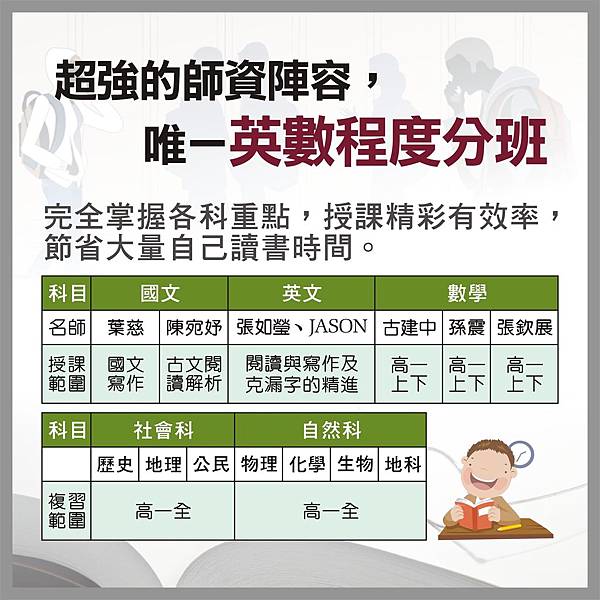 107_師資.課程 107_師資.課程
