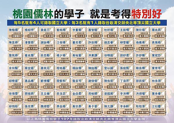107_70人榜_107.8.31jpg小 107_70人榜_107.8.31jpg小