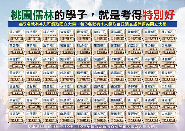 108_70人榜_A3_108.12.30.jpg 108_70人榜_A3_108.12.30.jpg