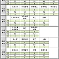 109年桃園市普通高中班群與對應校訂必修、加深加廣選修、多元選修學分一覽表(上)_109.07.07更正.jpg