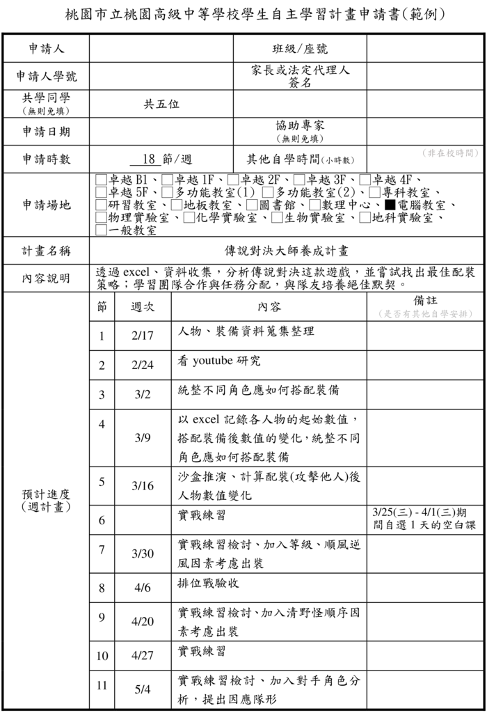 高中生如何規劃 自主學習 提供台北 桃園的高中自主學習計畫範例與各大平台資源彙整 桃園儒林 痞客邦