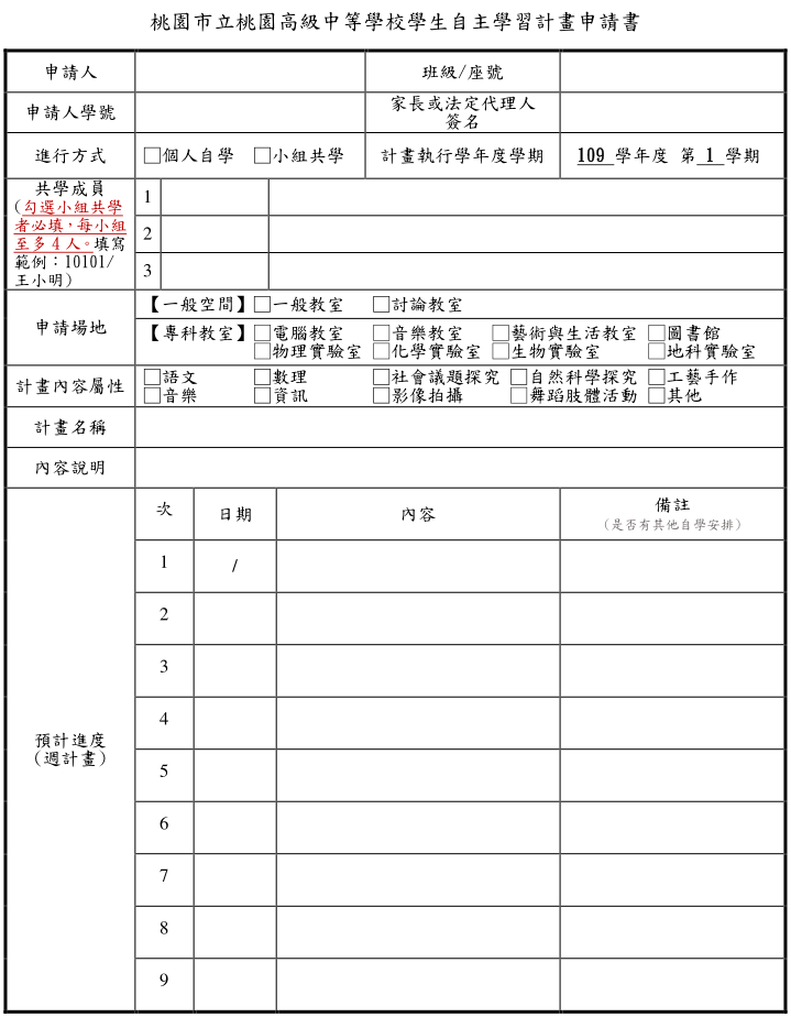 高中生如何規劃 自主學習 提供台北 桃園的高中自主學習計畫範例與各大平台資源彙整 桃園儒林 痞客邦