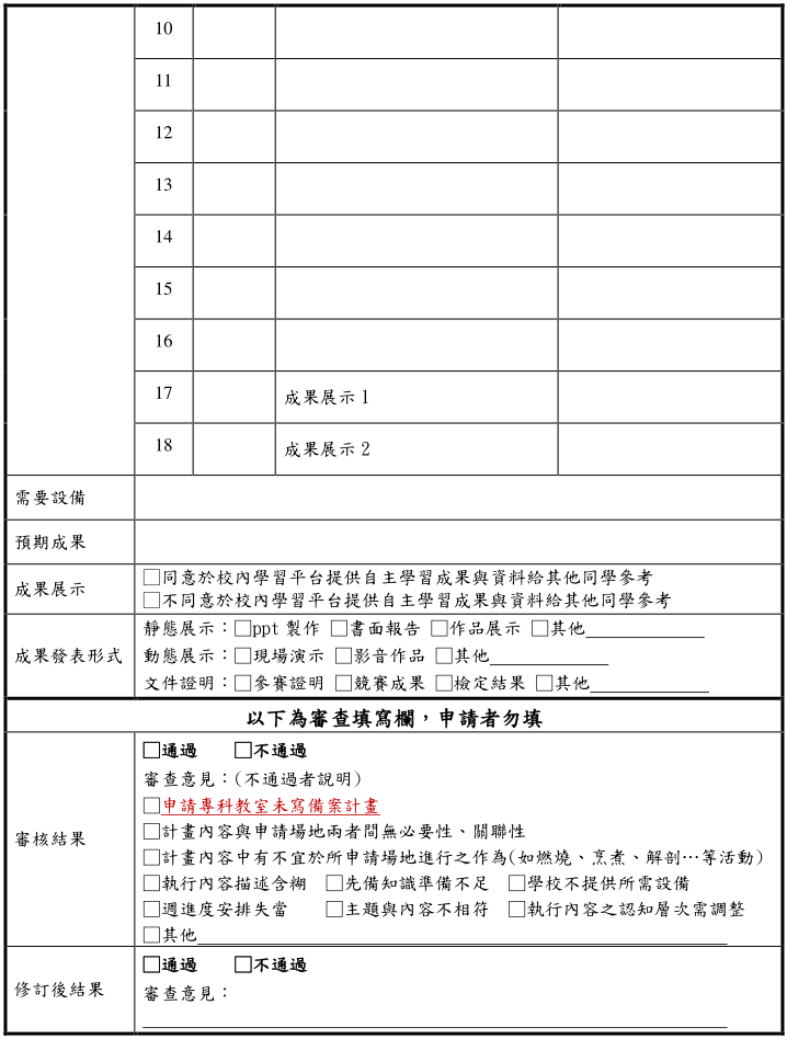 高中生如何規劃 自主學習 提供台北 桃園的高中自主學習計畫範例與各大平台資源彙整 桃園儒林 痞客邦