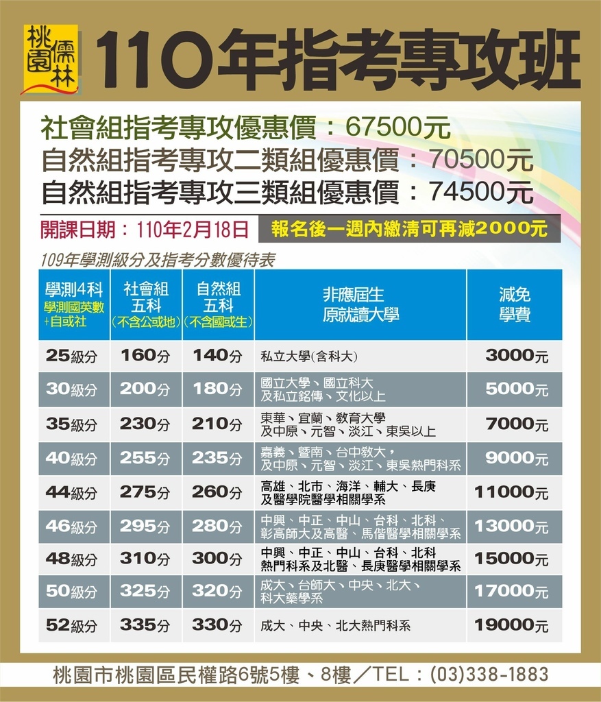 110指考收費表(剩週清)_110.02.03.jpg