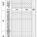 110年學校優先免試名額整理龍潭區(石門．武漢．漢英).jpg