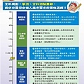 桃園儒林112學年高三全年學測分科測驗全方位應考.jpg