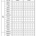 【桃園區】 - -NEW_page-0001.jpg