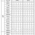 【桃園區】 - -NEW_page-0006.jpg