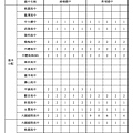 【中壢區】 - -NEW_page-0005.jpg